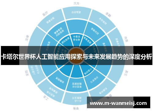 卡塔尔世界杯人工智能应用探索与未来发展趋势的深度分析