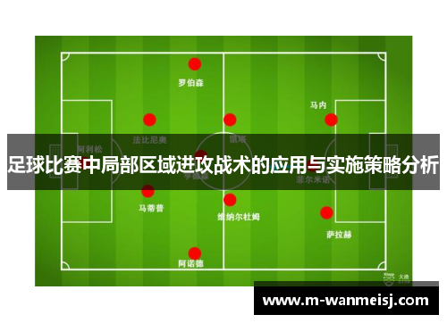 足球比赛中局部区域进攻战术的应用与实施策略分析