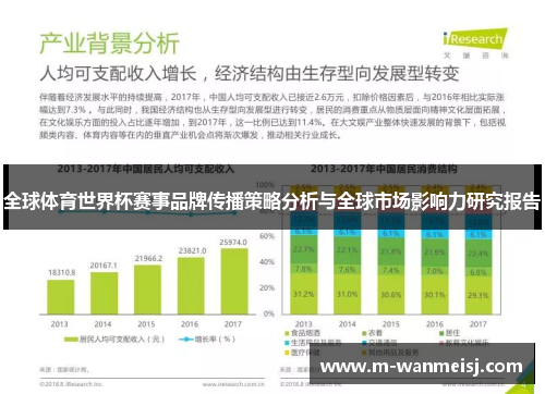 全球体育世界杯赛事品牌传播策略分析与全球市场影响力研究报告