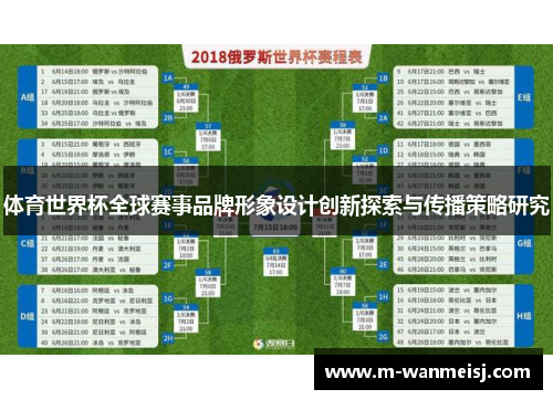 体育世界杯全球赛事品牌形象设计创新探索与传播策略研究