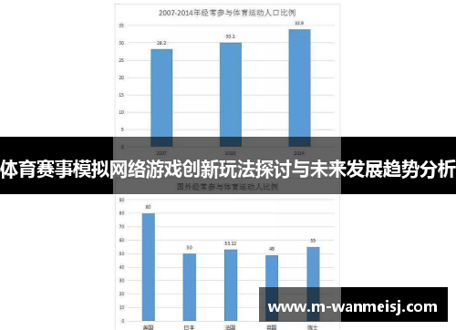 体育赛事模拟网络游戏创新玩法探讨与未来发展趋势分析