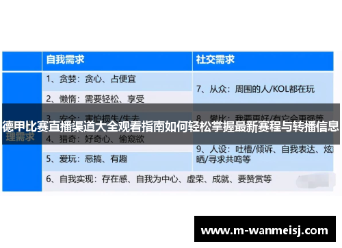 德甲比赛直播渠道大全观看指南如何轻松掌握最新赛程与转播信息