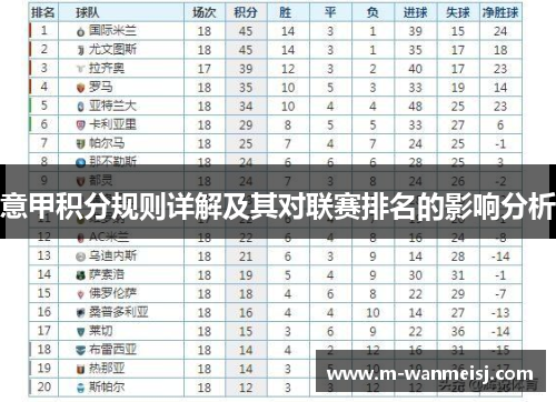 意甲积分规则详解及其对联赛排名的影响分析