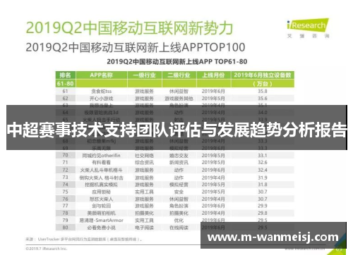 中超赛事技术支持团队评估与发展趋势分析报告