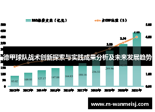 德甲球队战术创新探索与实践成果分析及未来发展趋势