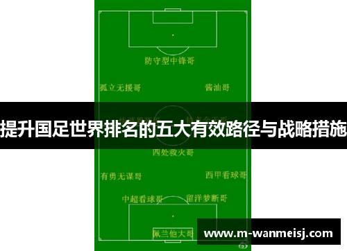 提升国足世界排名的五大有效路径与战略措施