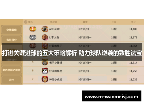 打进关键进球的五大策略解析 助力球队逆袭的致胜法宝