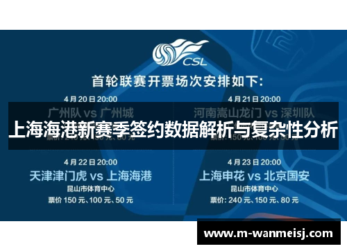 上海海港新赛季签约数据解析与复杂性分析