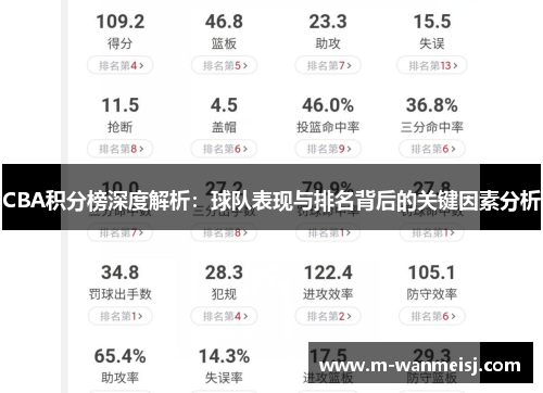 CBA积分榜深度解析：球队表现与排名背后的关键因素分析