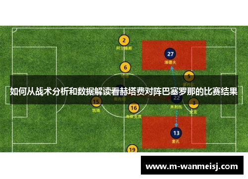 如何从战术分析和数据解读看赫塔费对阵巴塞罗那的比赛结果
