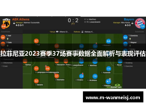 拉菲尼亚2023赛季37场赛事数据全面解析与表现评估