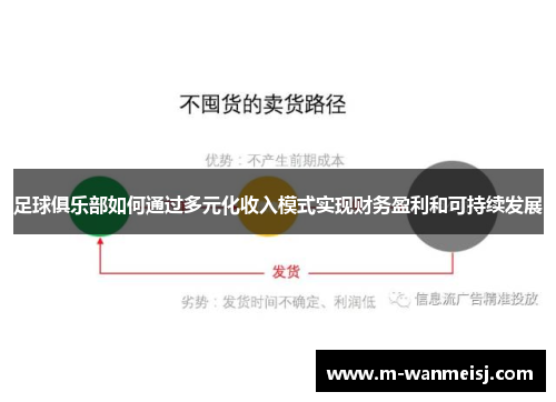 足球俱乐部如何通过多元化收入模式实现财务盈利和可持续发展