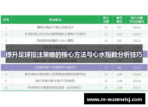 提升足球投注策略的核心方法与心水指数分析技巧