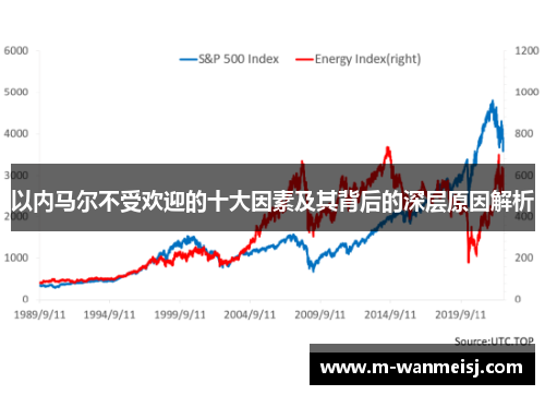 以内马尔不受欢迎的十大因素及其背后的深层原因解析